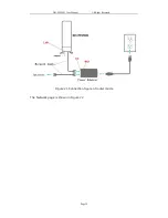 Предварительный просмотр 29 страницы Dahua DH-PFM881 User Manual