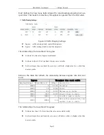 Предварительный просмотр 33 страницы Dahua DH-PFM881 User Manual