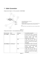 Preview for 4 page of Dahua DH-PFM889 Series Quick Manual