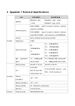 Preview for 10 page of Dahua DH-PFM889 Series Quick Manual