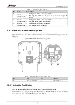 Предварительный просмотр 8 страницы Dahua DH-PFR5QI-E60 Quick Start Manual