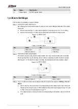 Предварительный просмотр 10 страницы Dahua DH-PFR5QI-E60 Quick Start Manual