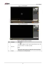 Preview for 18 page of Dahua DH-PFR5QI-E60 User Manual