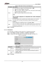 Preview for 27 page of Dahua DH-PFR5QI-E60 User Manual