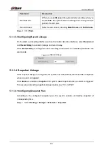 Preview for 91 page of Dahua DH-PFR5QI-E60 User Manual