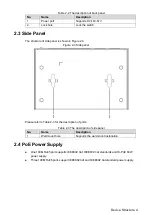 Предварительный просмотр 9 страницы Dahua DH-PFS3006-4ET-60 User Manual