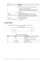 Preview for 8 page of Dahua DH-PFS3006-4GT-60 Quick Start Manual