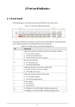 Предварительный просмотр 8 страницы Dahua DH-PFS3009-8ET-96 Quick Start Manual