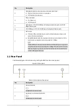 Предварительный просмотр 10 страницы Dahua DH-PFS3009-8ET-96 Quick Start Manual