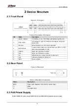 Предварительный просмотр 7 страницы Dahua DH-PFS3010-8ET-65 User Manual