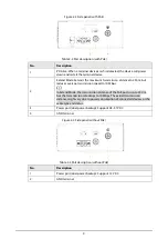 Предварительный просмотр 10 страницы Dahua DH-PFS3110-8ET-96 Quick Start Manual