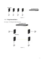 Предварительный просмотр 5 страницы Dahua DH-PFS3206-4P-96 User Manual