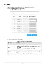 Preview for 10 page of Dahua DH-PFS4212-8GT-96 Web Operation Manual