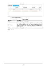 Preview for 14 page of Dahua DH-PFS4212-8GT-96 Web Operation Manual