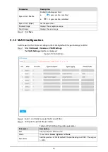 Preview for 22 page of Dahua DH-PFS4212-8GT-96 Web Operation Manual