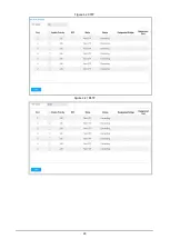 Preview for 30 page of Dahua DH-PFS4212-8GT-96 Web Operation Manual