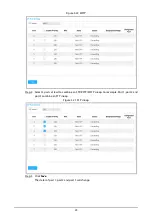 Preview for 31 page of Dahua DH-PFS4212-8GT-96 Web Operation Manual