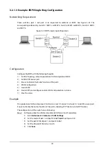 Preview for 35 page of Dahua DH-PFS4212-8GT-96 Web Operation Manual