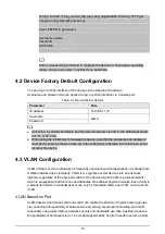 Preview for 16 page of Dahua DH-PFS4226-24GT2GF-360 Quick Start Manual