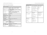 Предварительный просмотр 42 страницы Dahua DH-PFS4420-16GT-240 User Manual