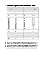 Preview for 24 page of Dahua DH-SD1A Installation Manual