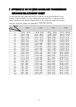 Предварительный просмотр 19 страницы Dahua DH-SD29204T-GN Installation Manual