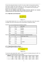 Preview for 16 page of Dahua DH-SD42C212T-HN Installation Manual