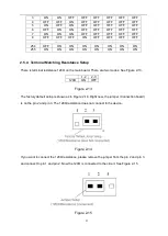 Preview for 17 page of Dahua DH-SD42C212T-HN Installation Manual