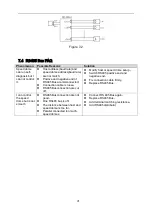 Preview for 29 page of Dahua DH-SD42C212T-HN Installation Manual