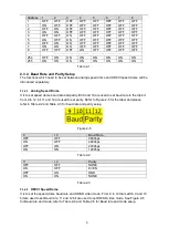 Preview for 13 page of Dahua DH-SD49212I-HC Installation Manual