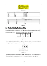 Preview for 14 page of Dahua DH-SD49212I-HC Installation Manual