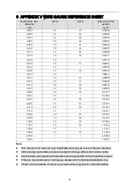 Предварительный просмотр 29 страницы Dahua DH-SD49212I-HC Installation Manual