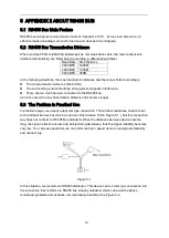 Предварительный просмотр 25 страницы Dahua DH-SD49225I-HC-S3 Installation Manua