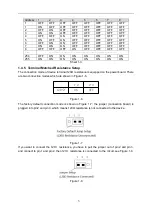 Preview for 13 page of Dahua DH-SD60230U-HNI Installation Manual