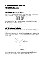 Preview for 37 page of Dahua DH-SD60230U-HNI Installation Manual