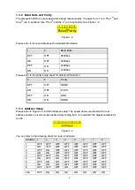 Preview for 10 page of Dahua DH-SD6323E-H Installation Manual