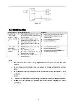 Предварительный просмотр 28 страницы Dahua DH-SD6323E-H Installation Manual