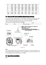 Предварительный просмотр 13 страницы Dahua DH-SD6C225U-HNI Installation Manual