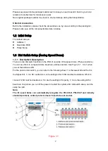 Preview for 10 page of Dahua DH-SD6C430U-HNI Installation Manual