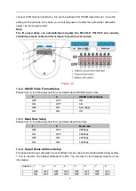 Preview for 12 page of Dahua DH-SD6C430U-HNI Installation Manual