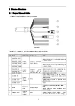 Preview for 8 page of Dahua DH-TPC-BF8620-T Quick Start Manual