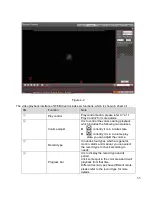 Preview for 40 page of Dahua DH-TPC-PT8320A Operation Manual