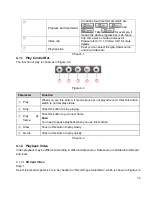 Preview for 41 page of Dahua DH-TPC-PT8320A Operation Manual