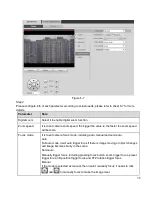 Preview for 63 page of Dahua DH-TPC-PT8320A Operation Manual