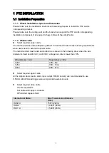 Preview for 7 page of Dahua DH-TPC-PT8320B Quick Start Manual