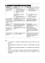 Preview for 15 page of Dahua DH-TPC-PT8320B Quick Start Manual