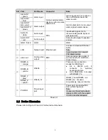 Preview for 9 page of Dahua DH-TPC-PT8320C Quick Start Manual