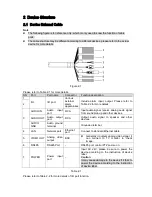 Предварительный просмотр 13 страницы Dahua DH-TPC-SD8620-B Quick Start Manual