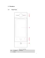 Предварительный просмотр 7 страницы Dahua DH-VTO9221D User Manual