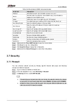 Предварительный просмотр 52 страницы Dahua DH-WM4700-O User Manual